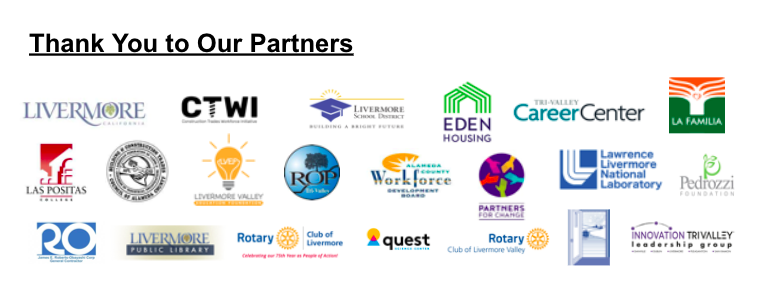 Our Partners Our Partners